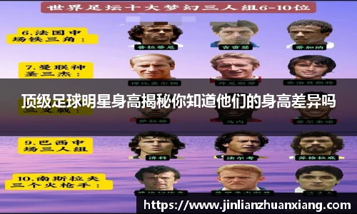 顶级足球明星身高揭秘你知道他们的身高差异吗